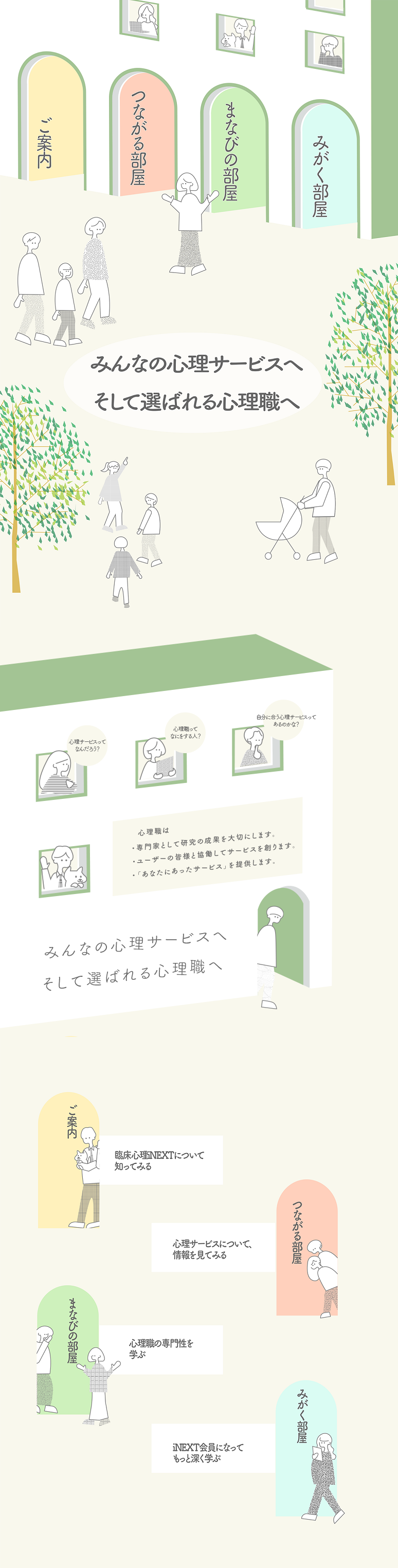 臨床心理iNEXT