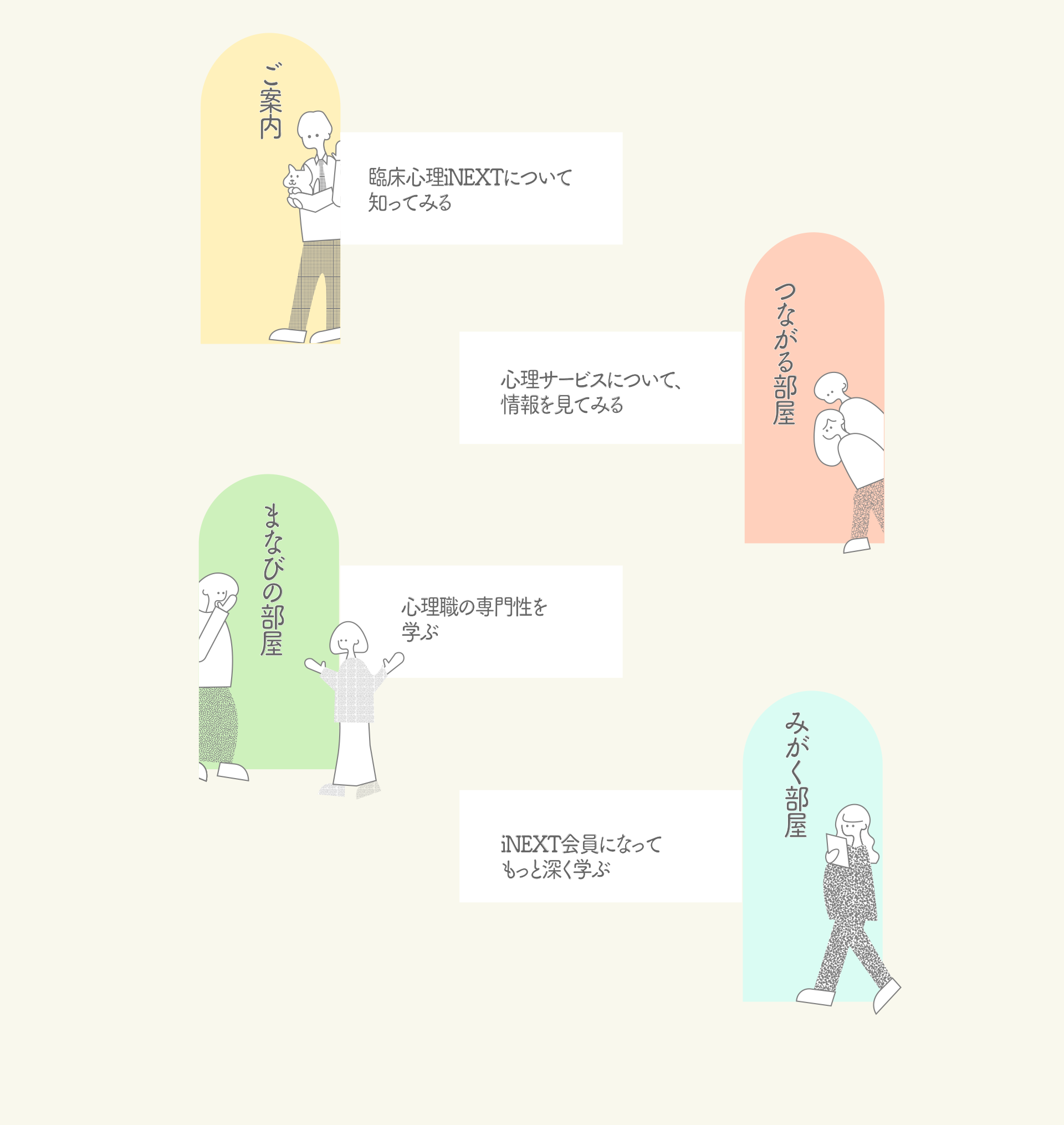 臨床心理iNEXT